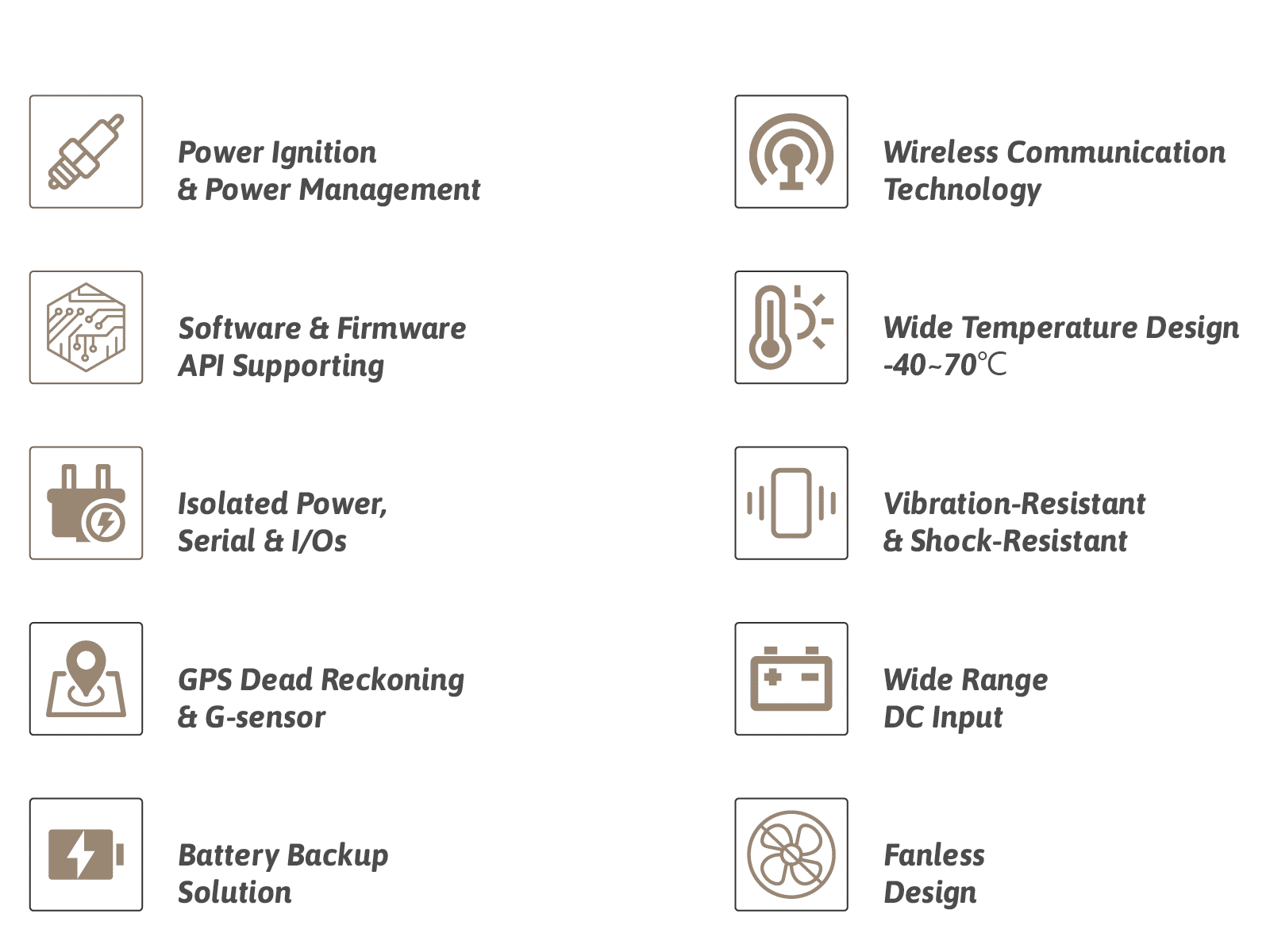 Technologies - Tailored Features for In-vehicle Applications
