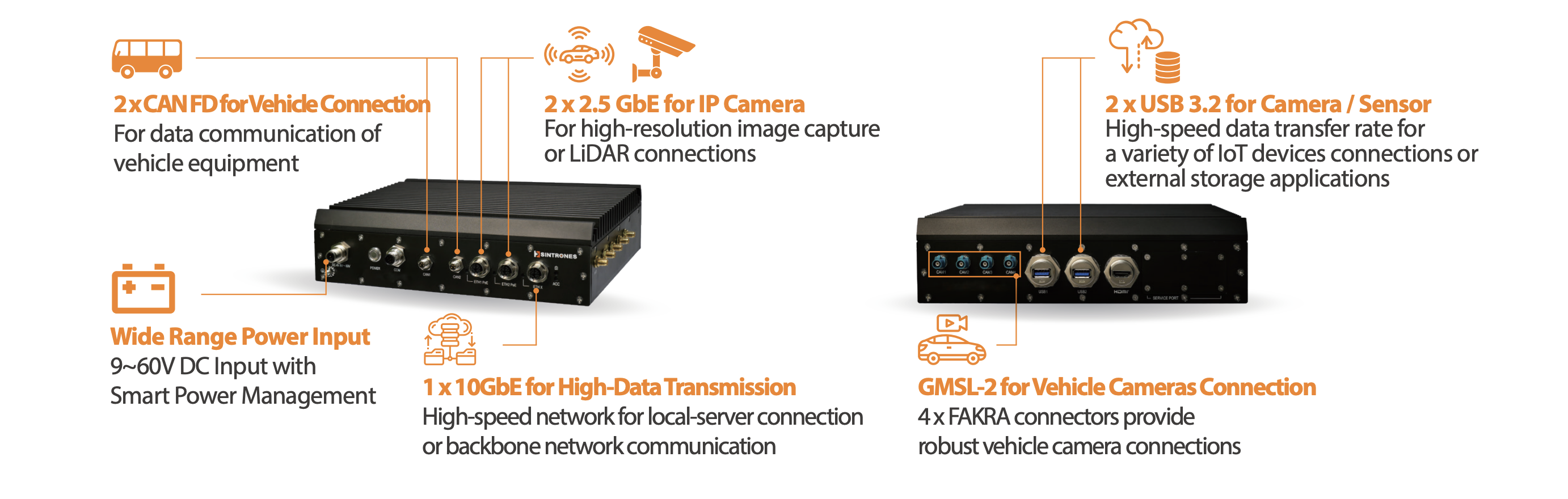 IBOX 650P IP66 Edge AI Application