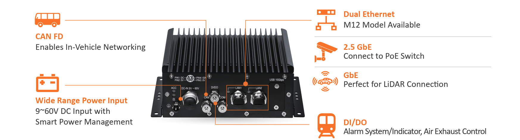 IBOX 600 IP66 Edge AI Application
