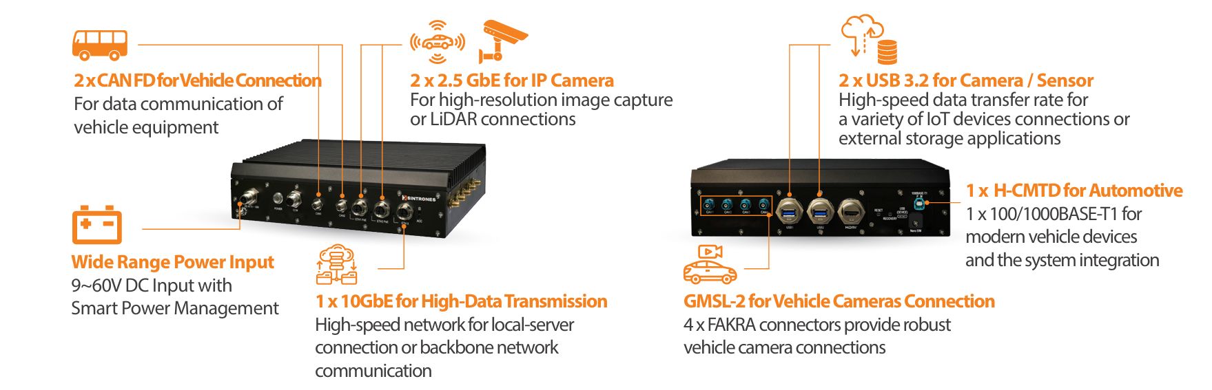 Edge AI Application IBOX 650P T1