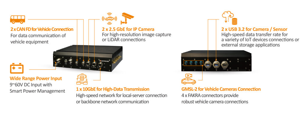 IBOX-650P-IP66_Edge-AI-Application