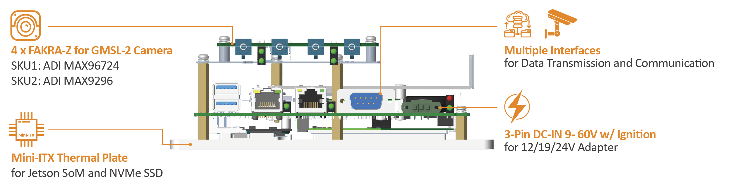IMB-600 nvidia jetson developer kit edge ai application