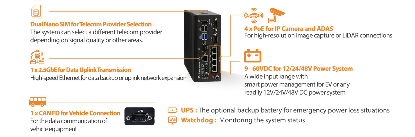 VBOX 3132 Traffic And Transportation Surveillance