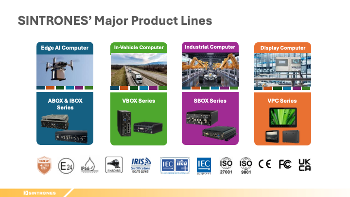 Edge AI for Industrial Automation and Industry 5.0 - SINTRONES