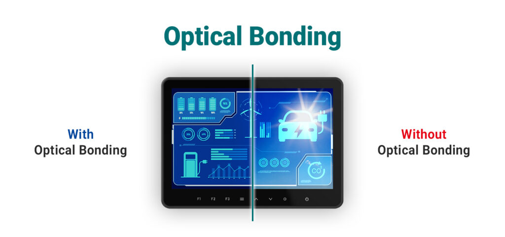 VDM-101HD : Optical Bonding